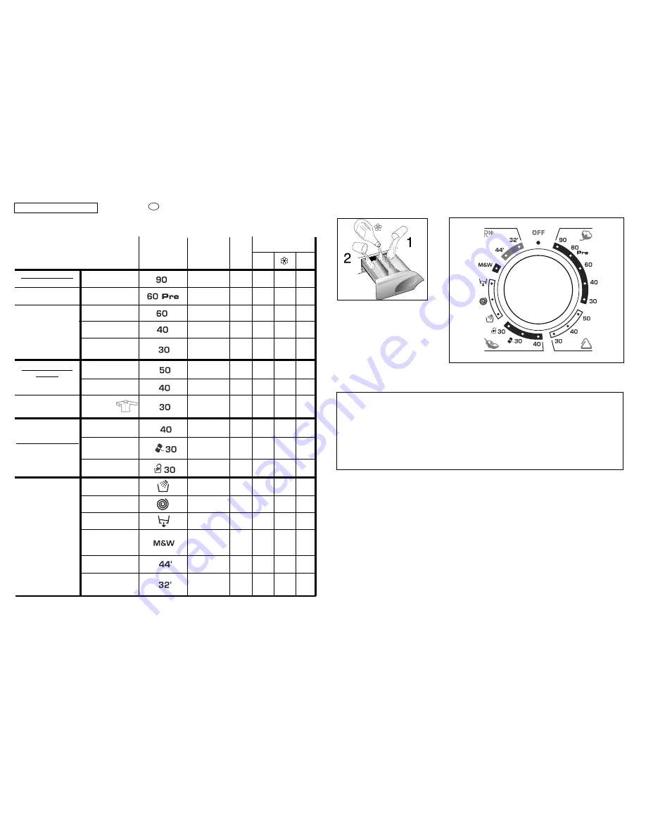 Candy GOY DF User Instructions Download Page 21