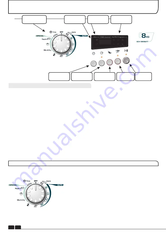 Candy Grand O comfort GCH 980NA1T Скачать руководство пользователя страница 24