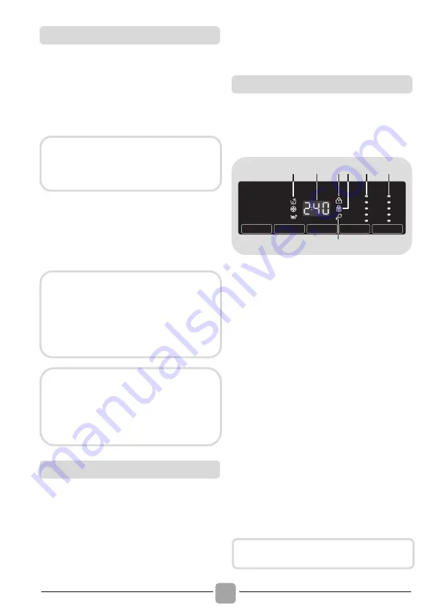 Candy Smart Touch User Manual Download Page 16