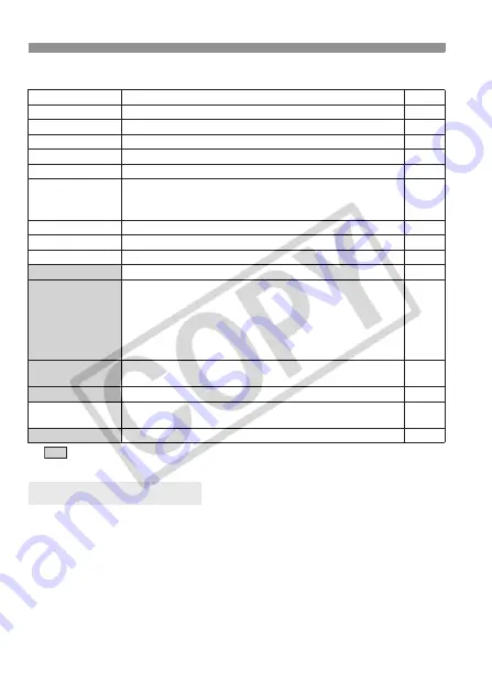 Canon 0296B002 - EOS 5D Digital Camera SLR Instruction Manual Download Page 36