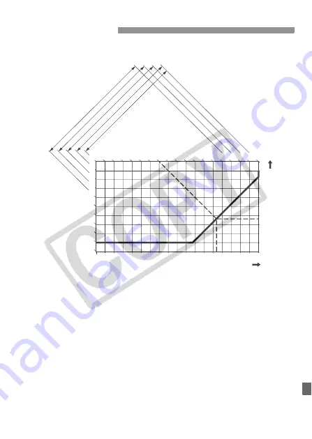 Canon 0296B002 - EOS 5D Digital Camera SLR Скачать руководство пользователя страница 161