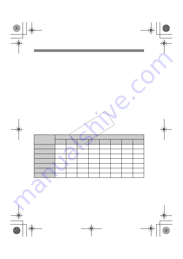 Canon 0298B002 Instruction Manual Download Page 75