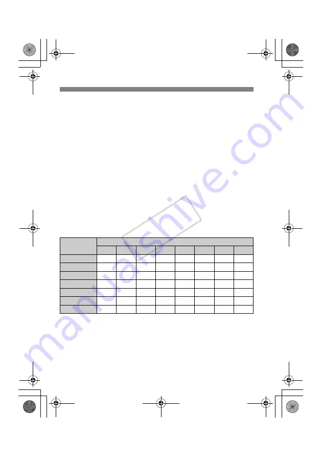 Canon 0298B002 Instruction Manual Download Page 115