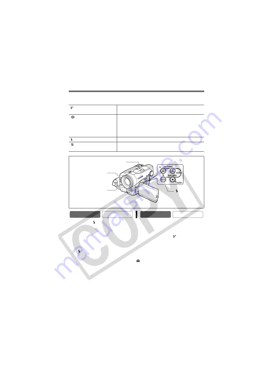 Canon 0329B001 - Optura 60 Camcorder Скачать руководство пользователя страница 92