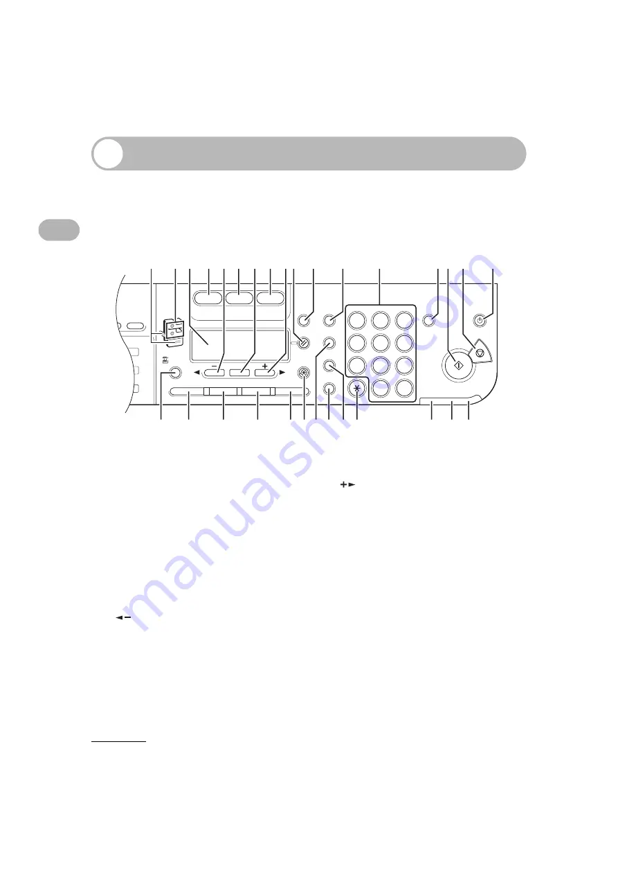 Canon 0564B001 Basic Manual Download Page 34