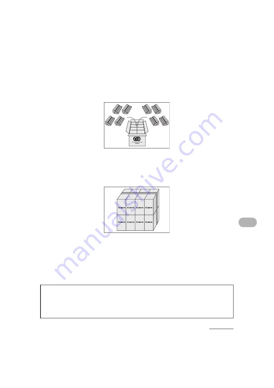 Canon 0564B001 Basic Manual Download Page 145