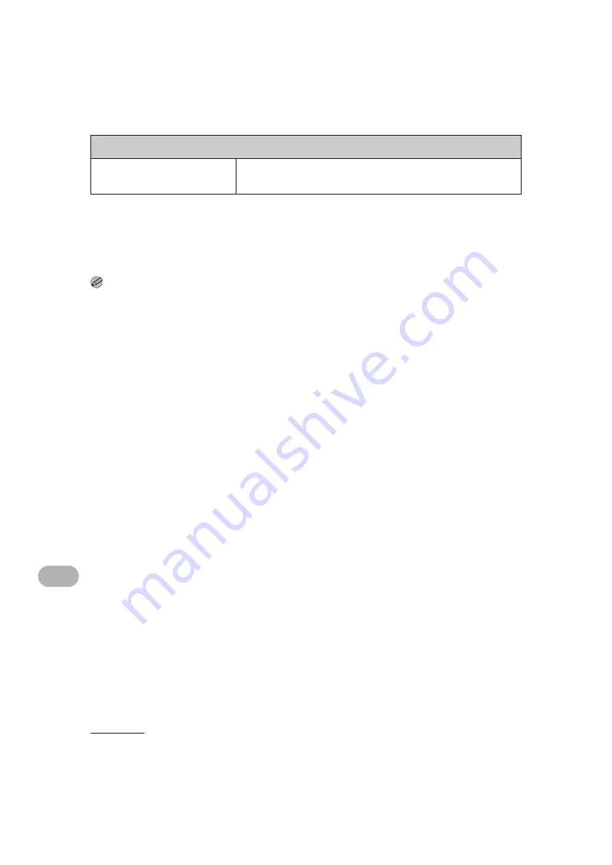 Canon 0564B001 Basic Manual Download Page 208