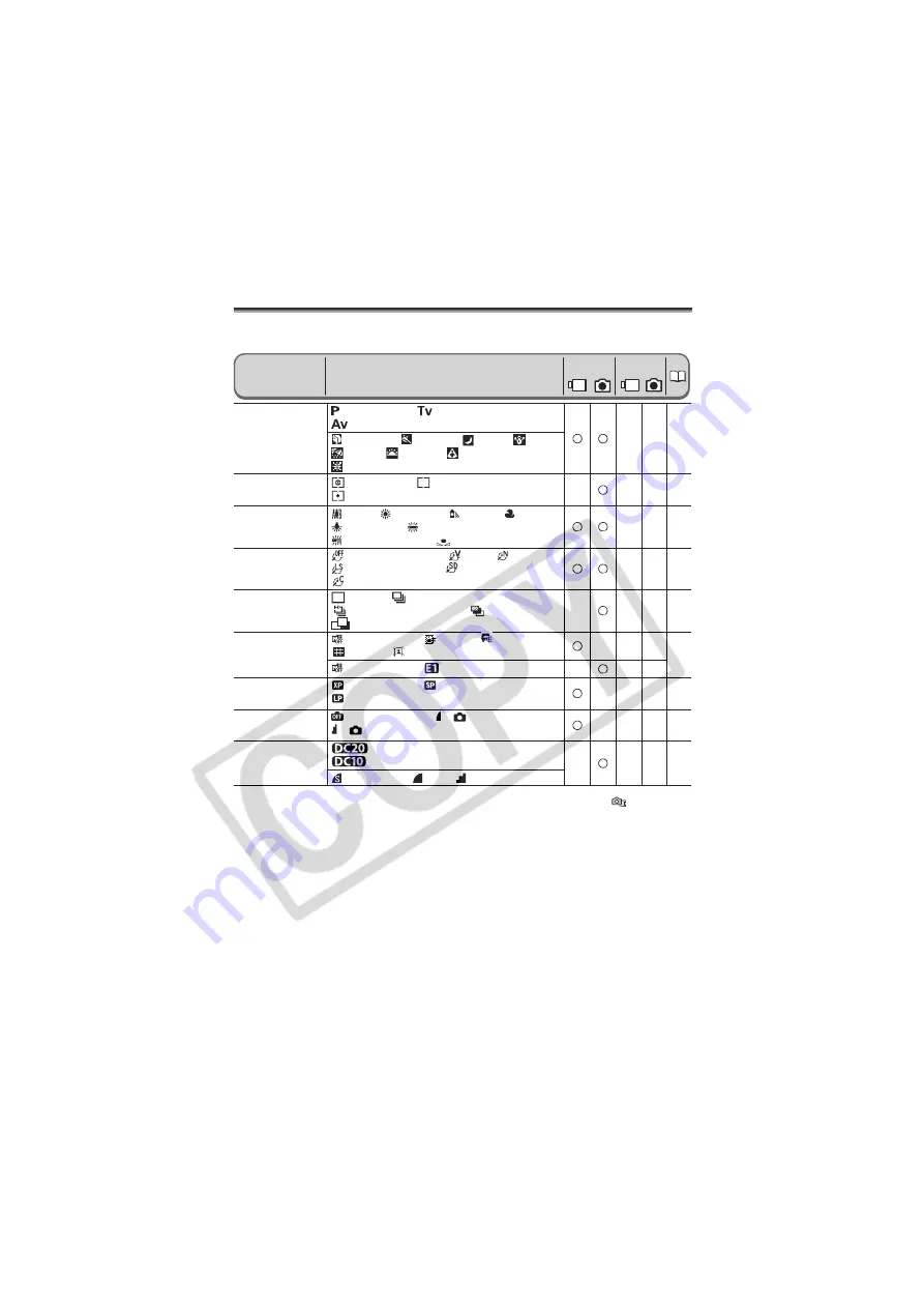 Canon 0744B001 - DC 10 Camcorder Instruction Manual Download Page 60