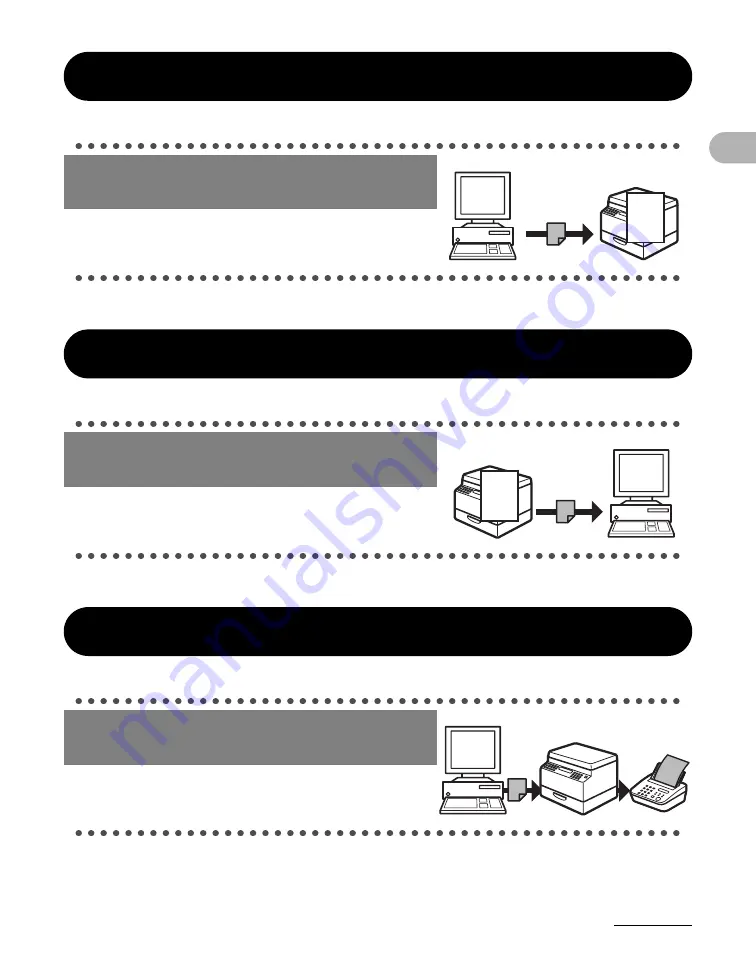 Canon 0989B001 Basic Manual Download Page 6