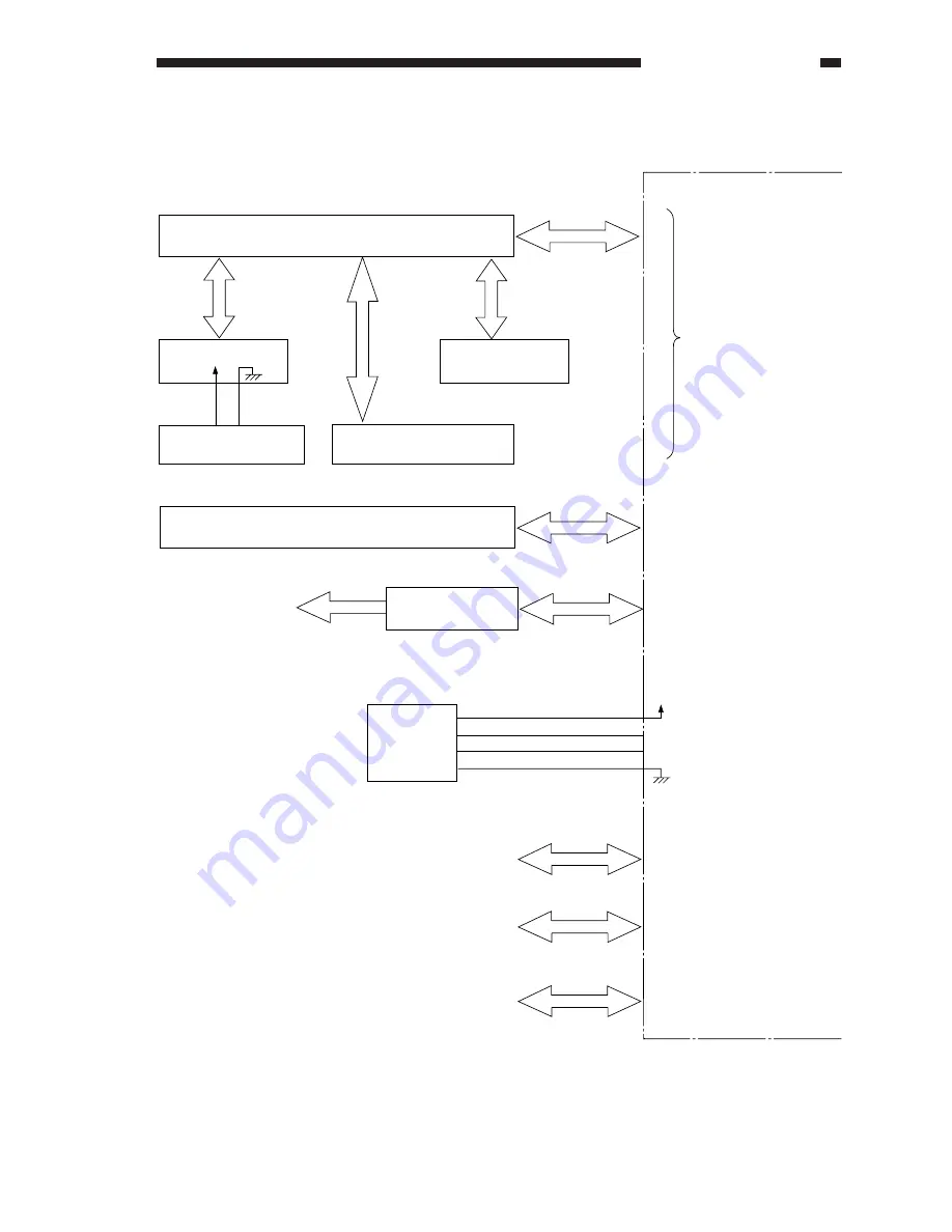 Canon 1000S Service Manual Download Page 49