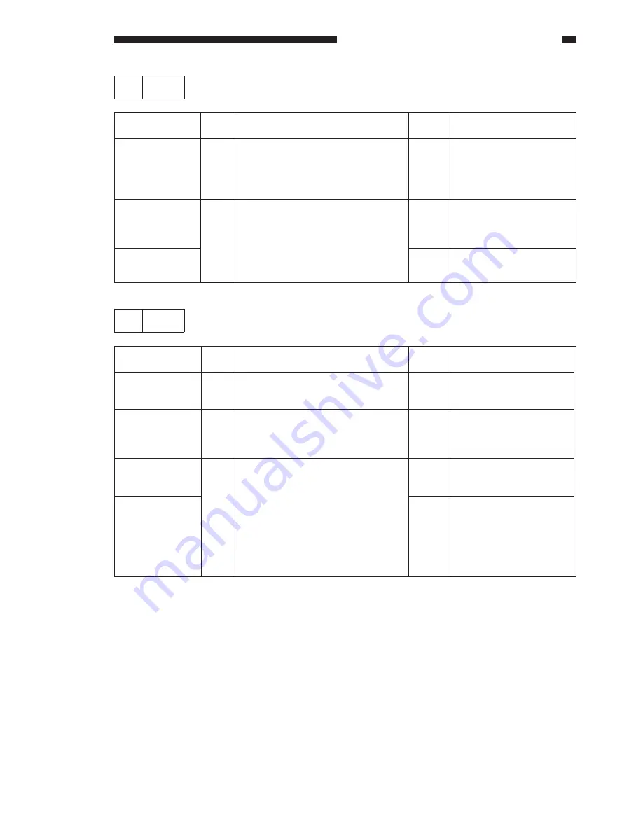 Canon 1000S Service Manual Download Page 559