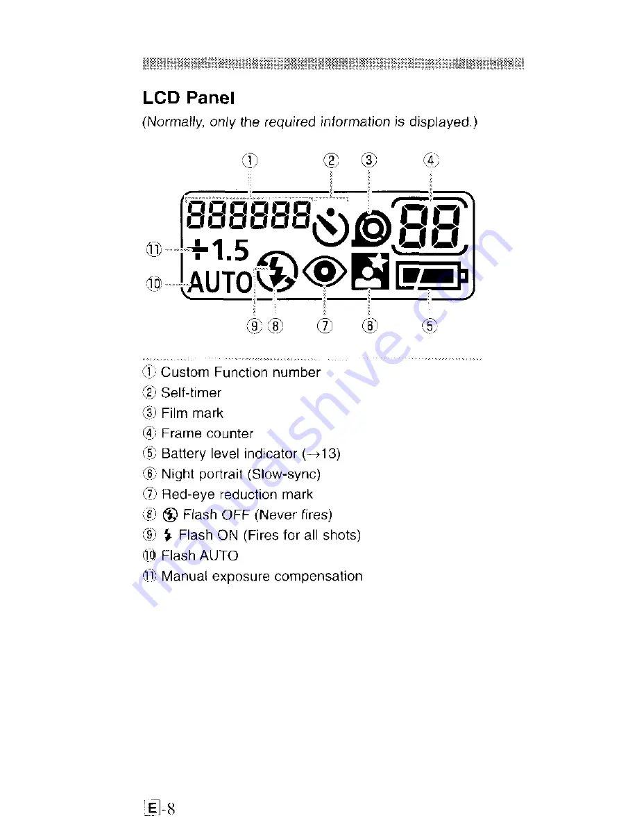 Canon 130u - Sure Shot II 35mm Camera Instructions Manual Download Page 8