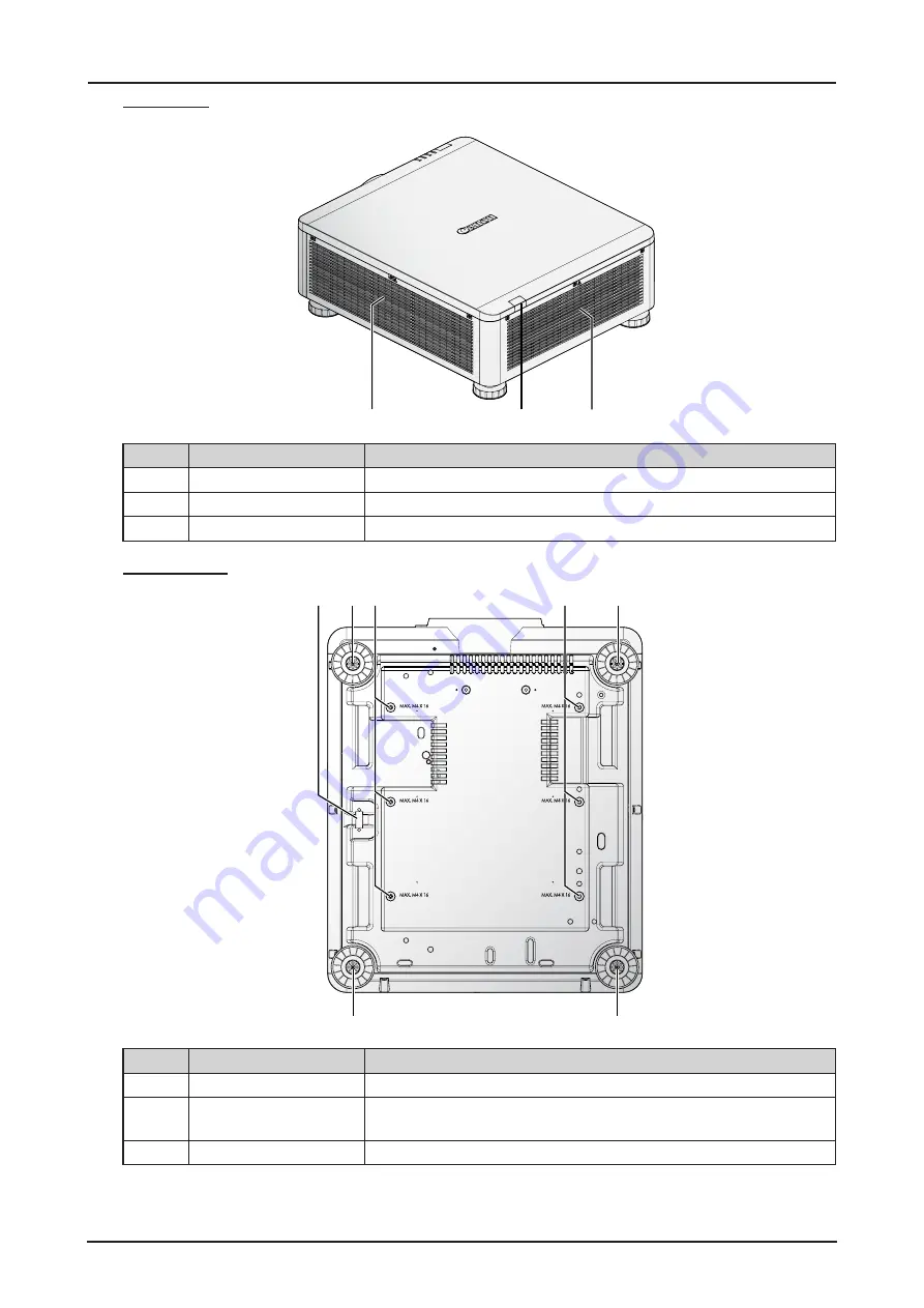 Canon 1318C002 User Manual Download Page 25