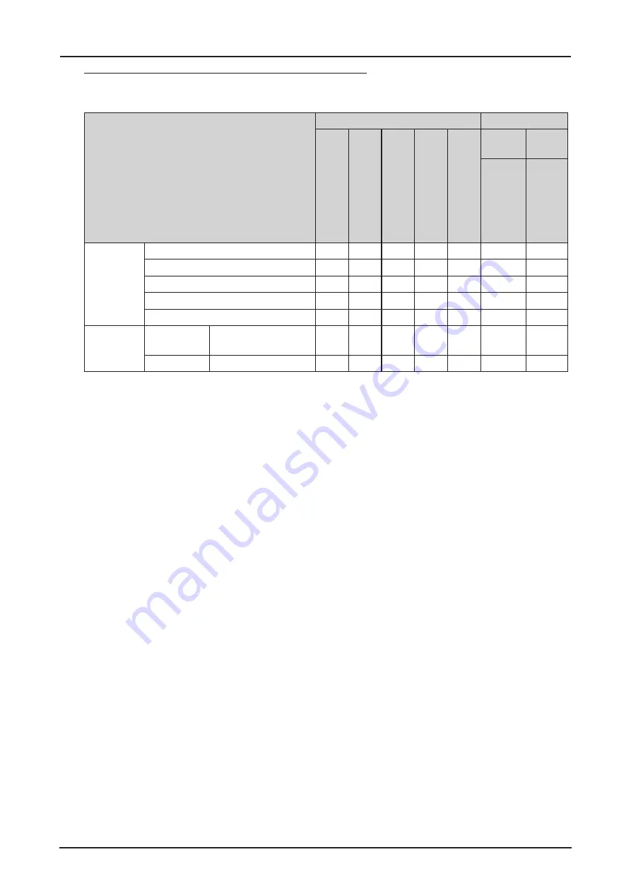 Canon 1318C002 User Manual Download Page 71