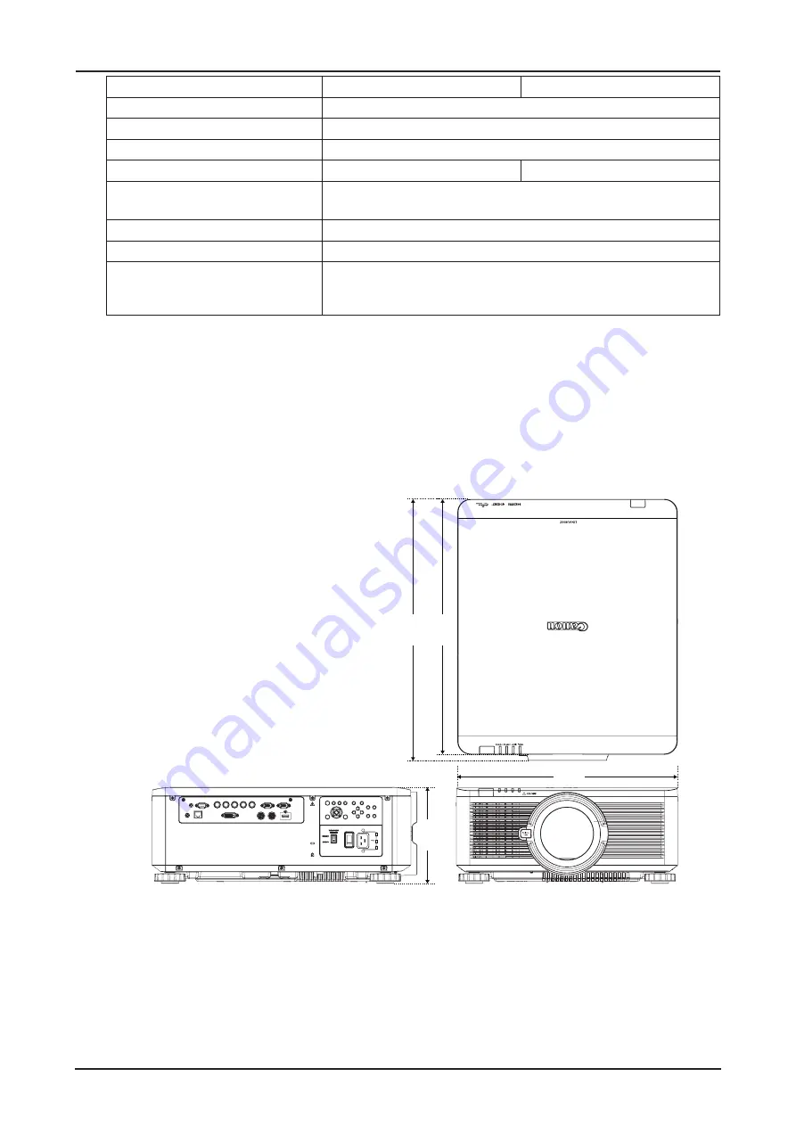 Canon 1318C002 User Manual Download Page 101