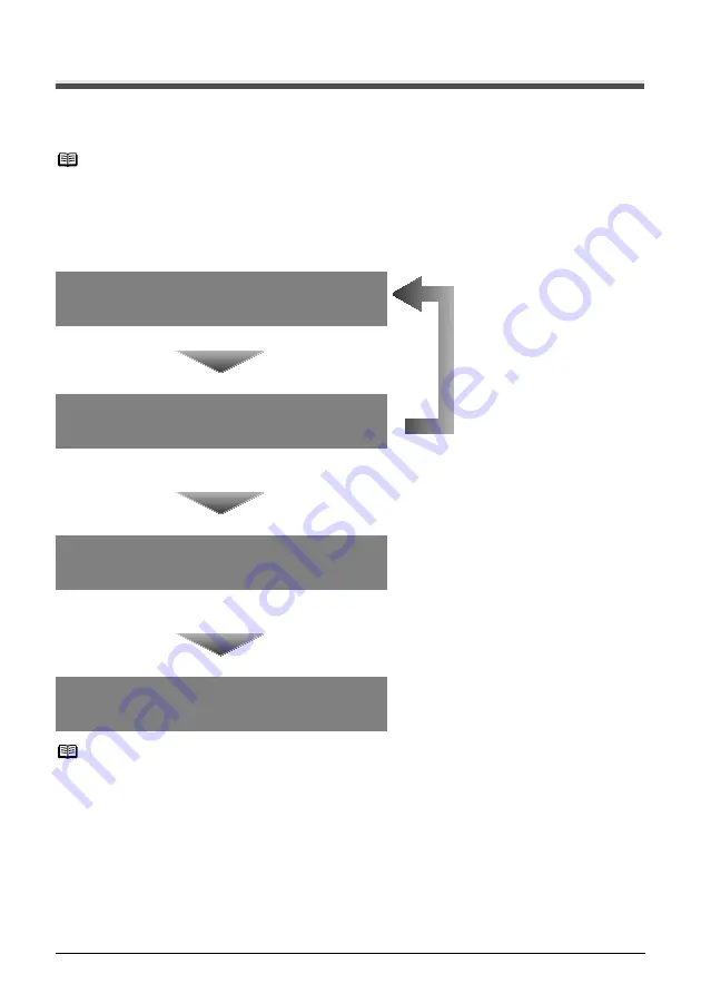 Canon 1447B002 User Manual Download Page 77