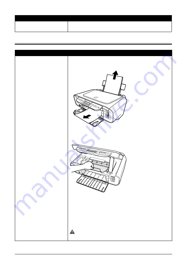 Canon 1447B002 User Manual Download Page 96