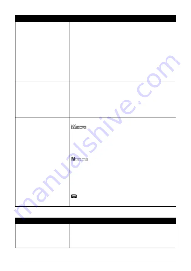 Canon 1855B002 Скачать руководство пользователя страница 49