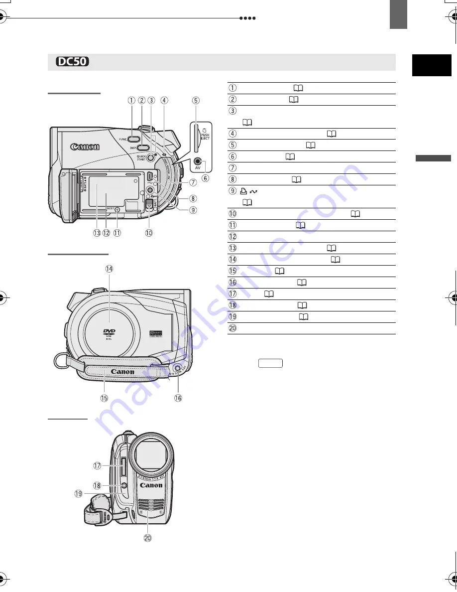 Canon 2055B001 - DC 50 Camcorder Instruction Manual Download Page 15