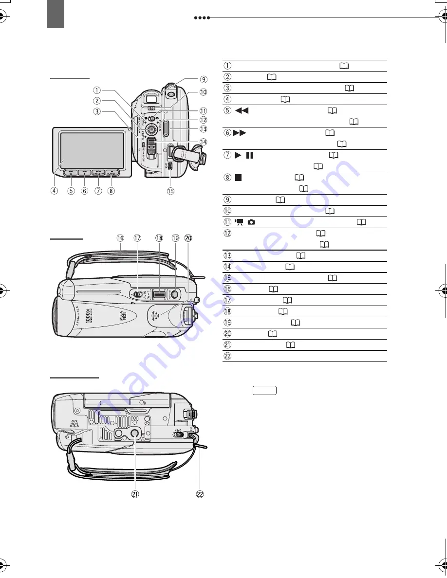 Canon 2055B001 - DC 50 Camcorder Скачать руководство пользователя страница 18