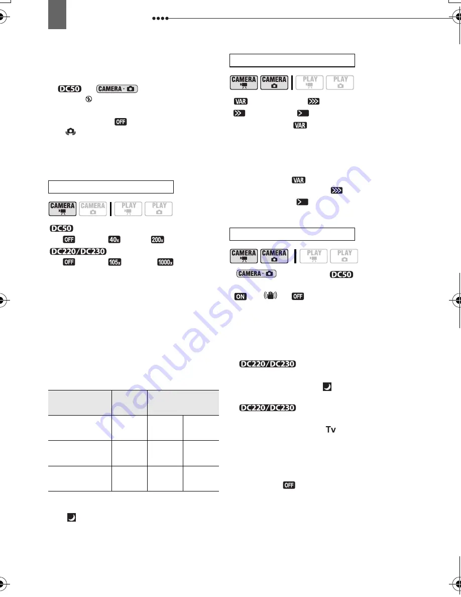 Canon 2055B001 - DC 50 Camcorder Instruction Manual Download Page 46