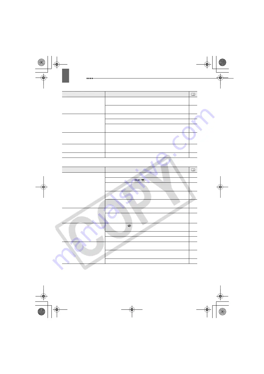 Canon 2064B001 - DC 210 Camcorder Instruction Manual Download Page 68