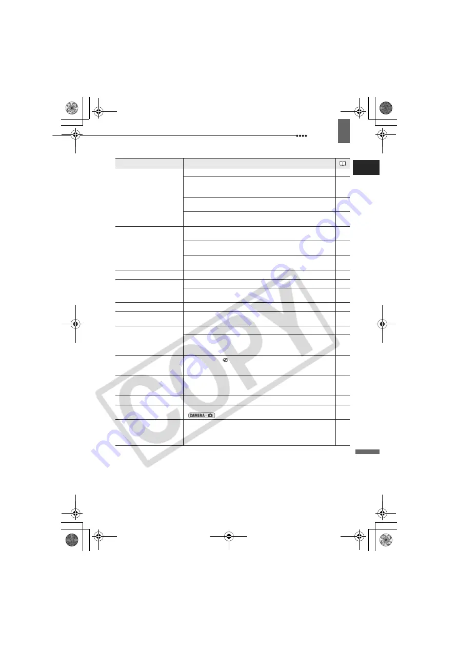 Canon 2064B001 - DC 210 Camcorder Instruction Manual Download Page 71