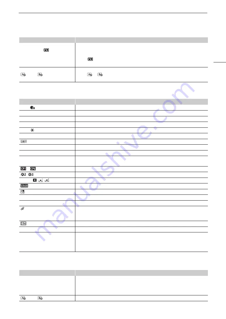 Canon 2213C002 Instruction Manual Download Page 45