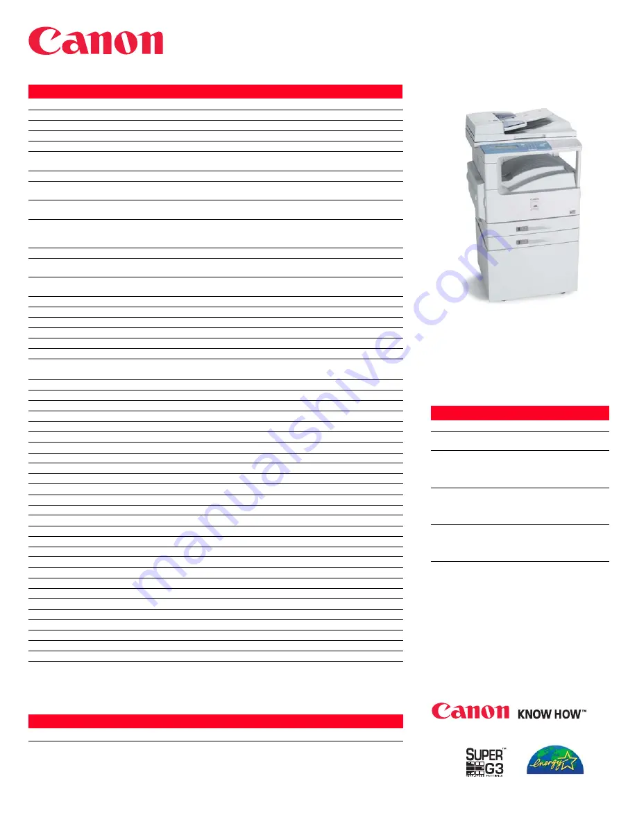 Canon 2300N - ImageCLASS B/W Laser Скачать руководство пользователя страница 2