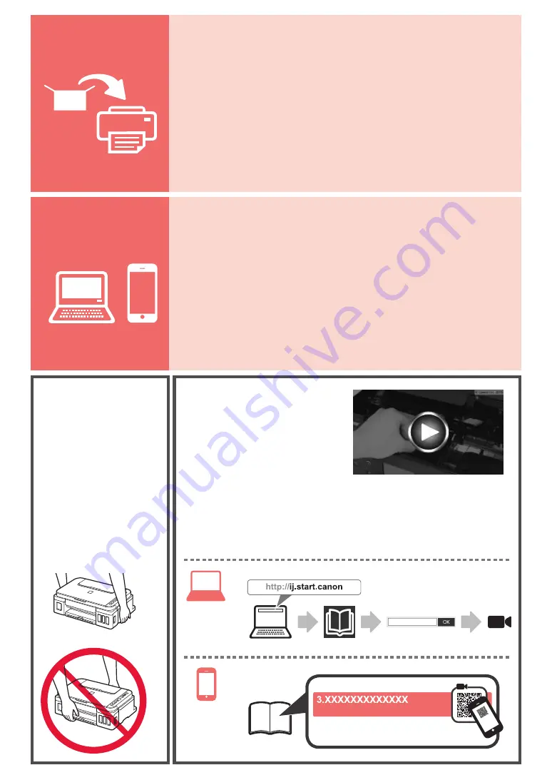 Canon 2315C025 Getting Started Download Page 2