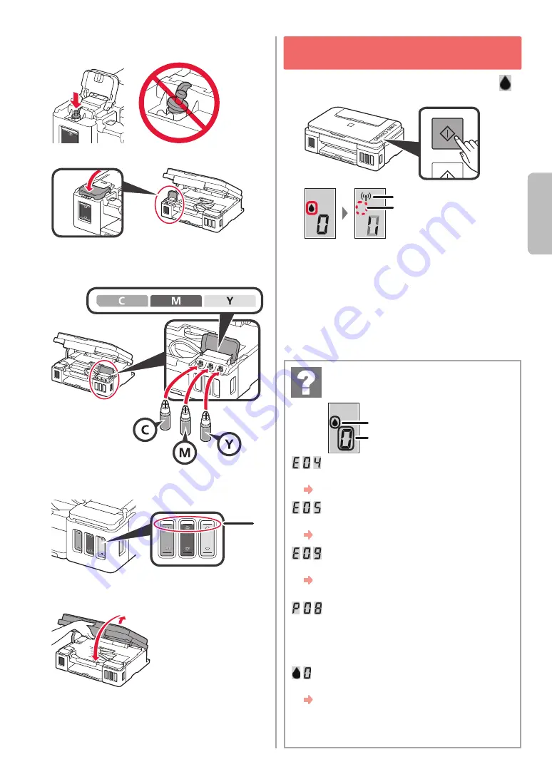 Canon 2315C025 Getting Started Download Page 13