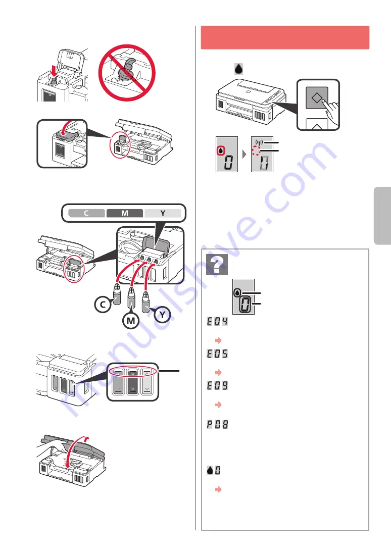 Canon 2315C025 Getting Started Download Page 21