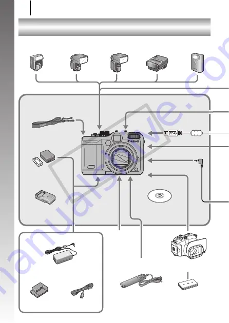 Canon 2663B001 User Manual Download Page 36