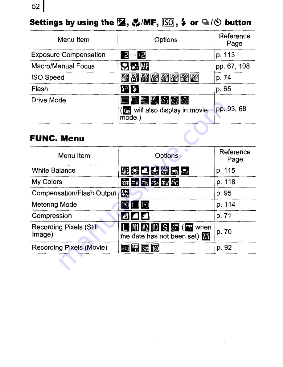 Canon 2666b001 Скачать руководство пользователя страница 54