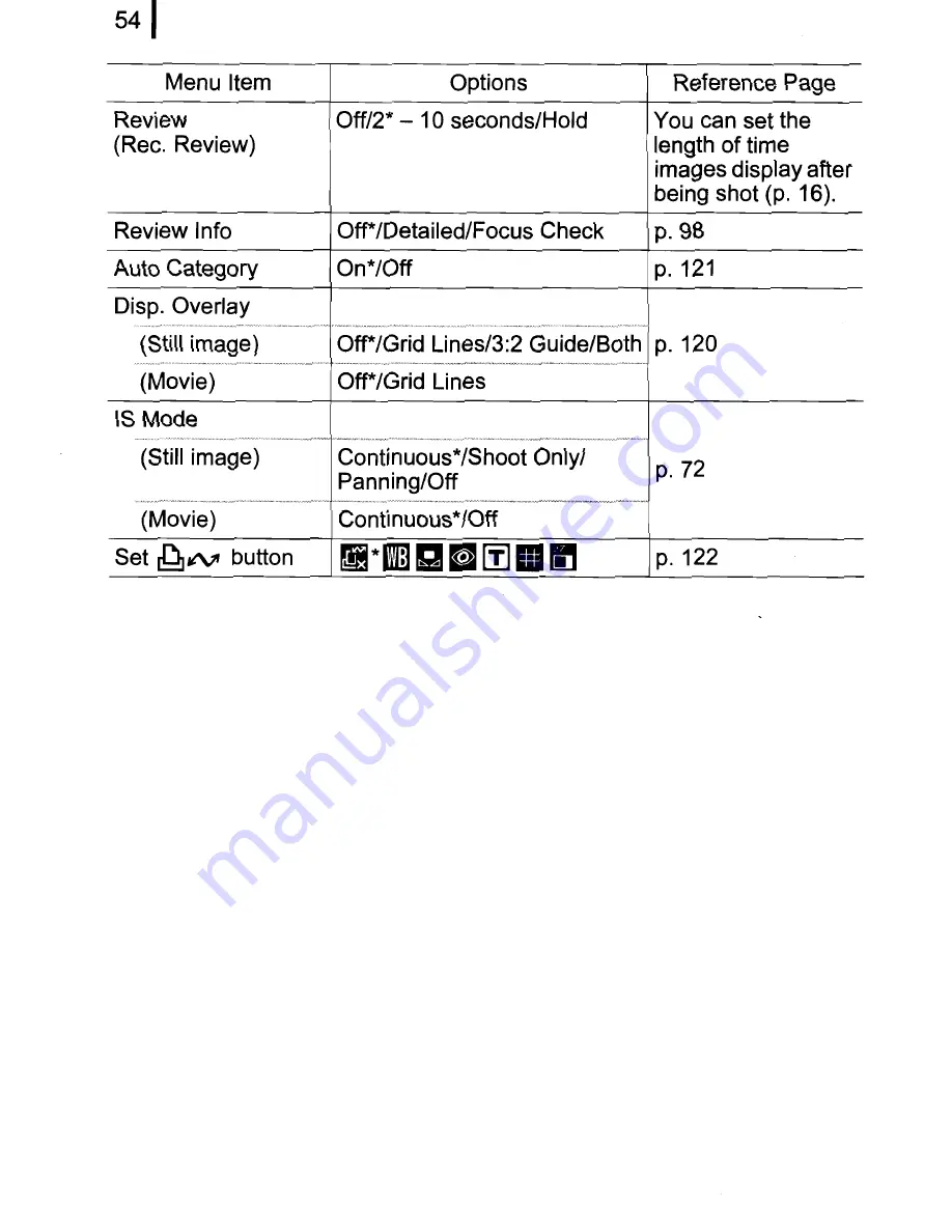 Canon 2666b001 Скачать руководство пользователя страница 56