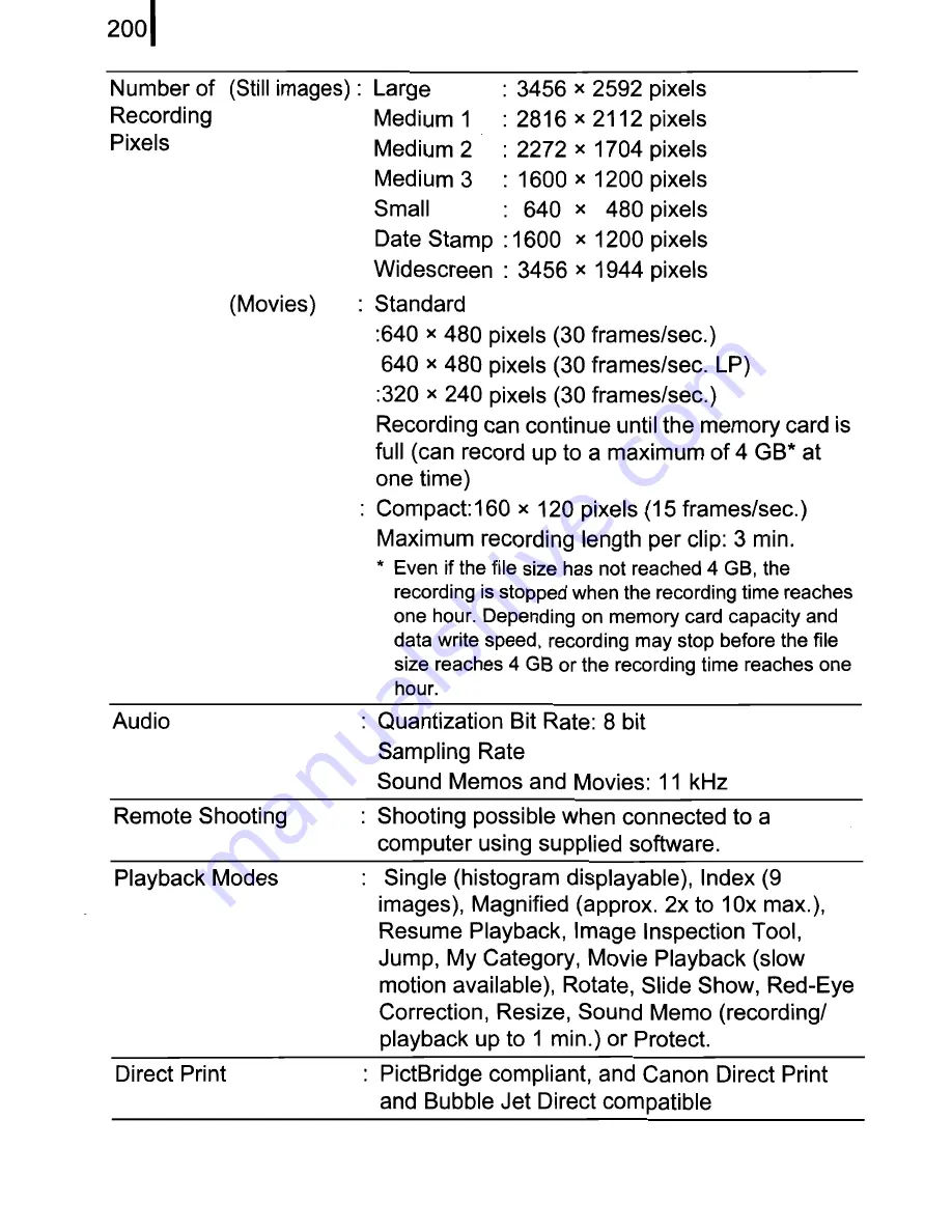 Canon 2666b001 Скачать руководство пользователя страница 202