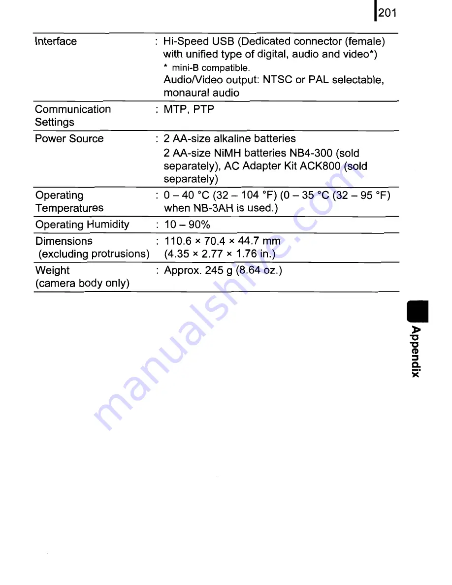 Canon 2666b001 Скачать руководство пользователя страница 203