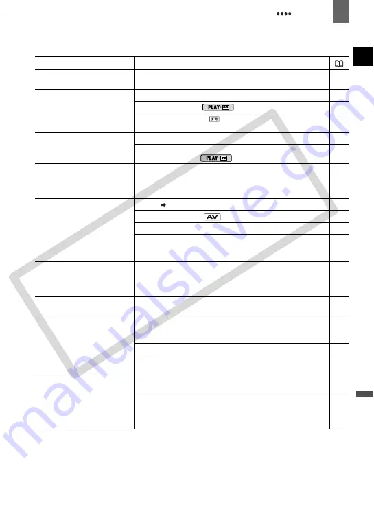 Canon 2680B001 Скачать руководство пользователя страница 87