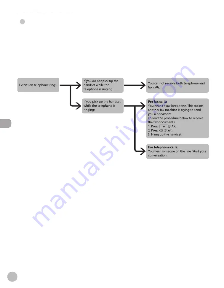 Canon 2711B019AB Basic Operation Manual Download Page 101