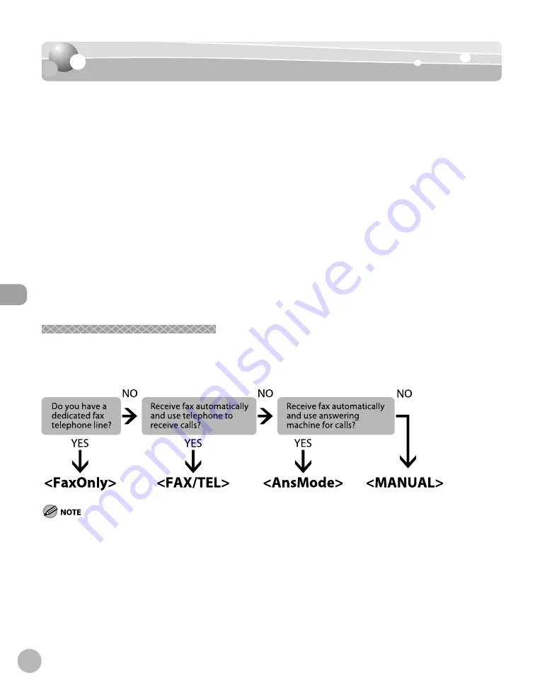 Canon 2711B054AA - imageCLASS D480 Laser All-in-One Printer Basic Operation Manual Download Page 101