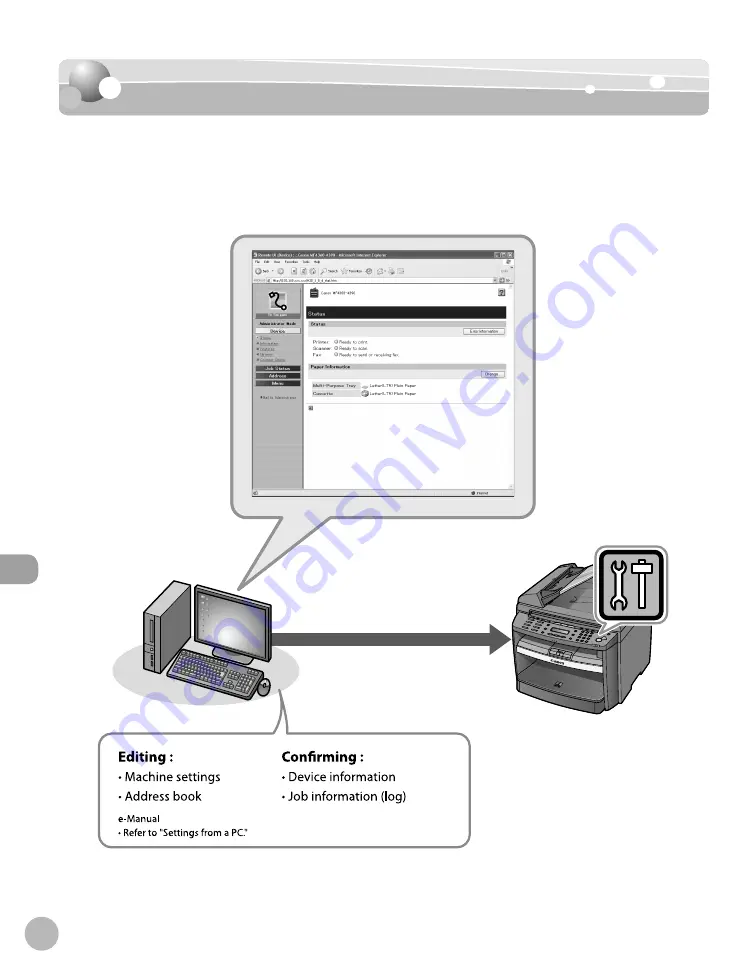 Canon 2711B054AA - imageCLASS D480 Laser All-in-One Printer Basic Operation Manual Download Page 167