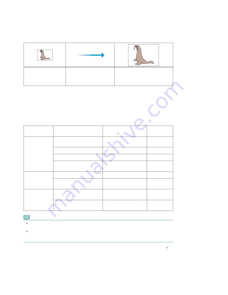 Canon 2911B002 On-Screen Manual Download Page 486