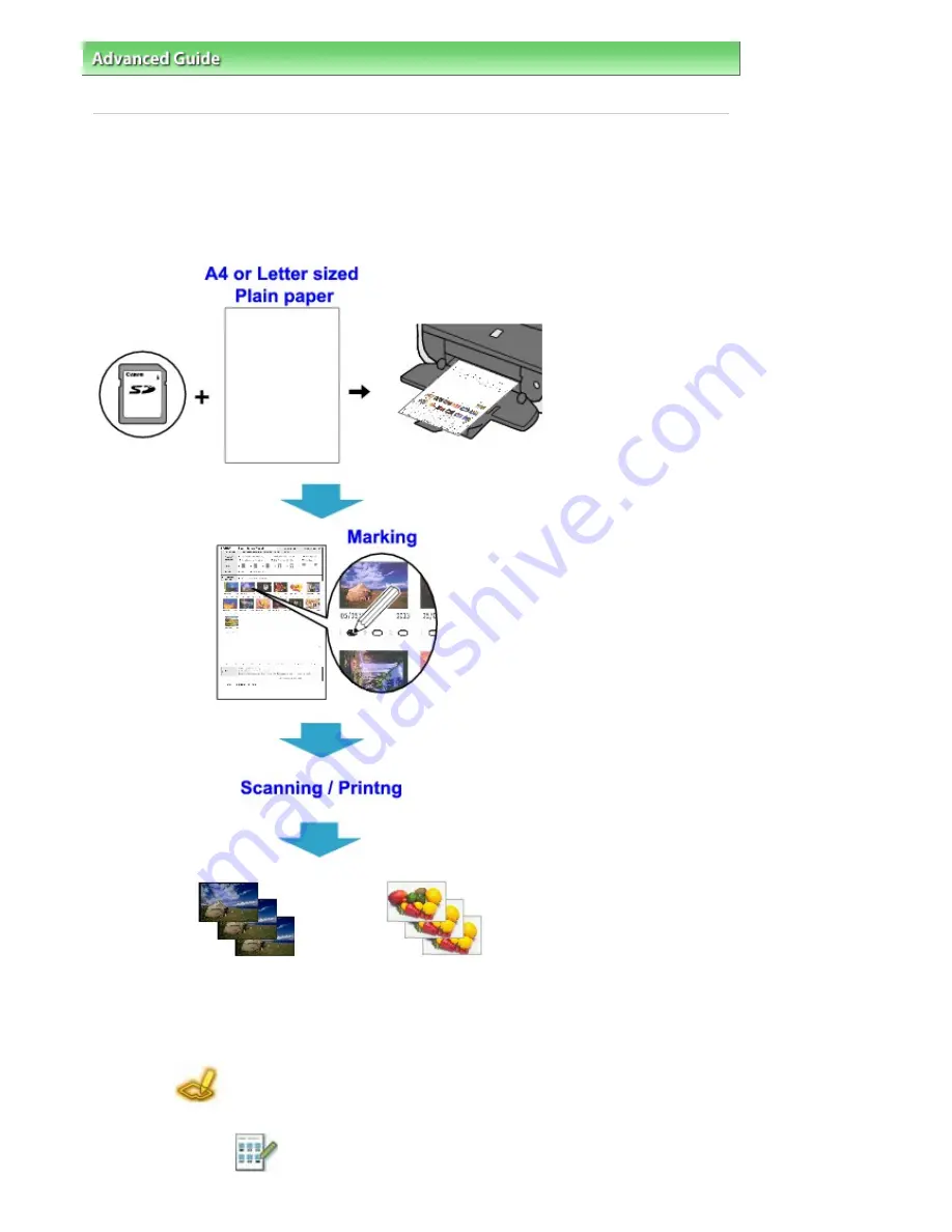 Canon 2921B002 On-Screen Manual Download Page 326