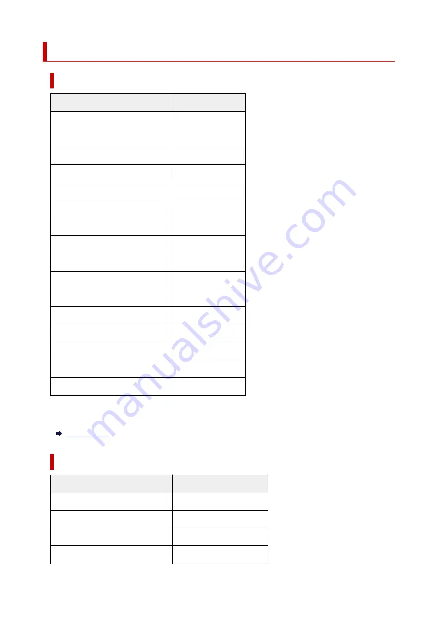 Canon 3114C008 Скачать руководство пользователя страница 53