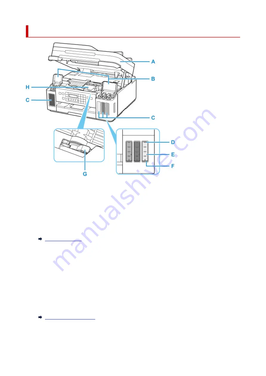 Canon 3114C008 Online Manual Download Page 161