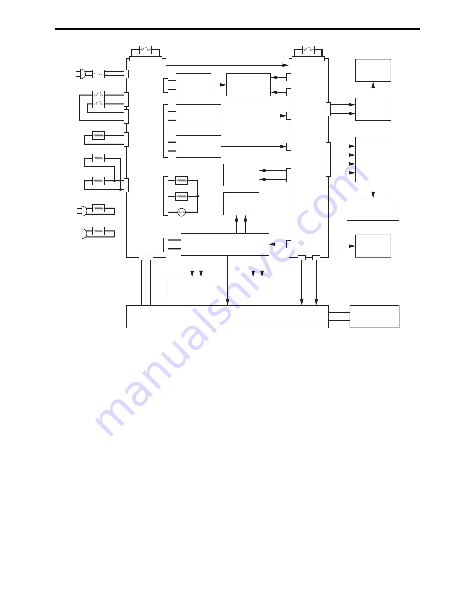 Canon 3225 Service Manual Download Page 309