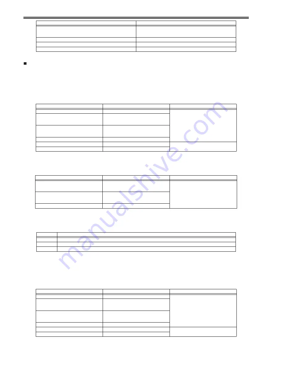 Canon 3225 Service Manual Download Page 348