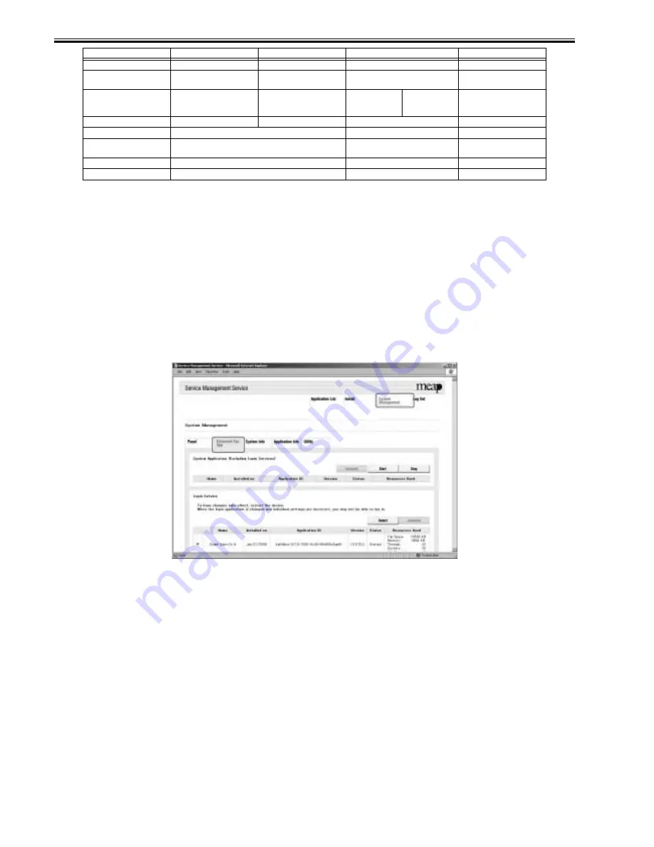 Canon 3225 Service Manual Download Page 384