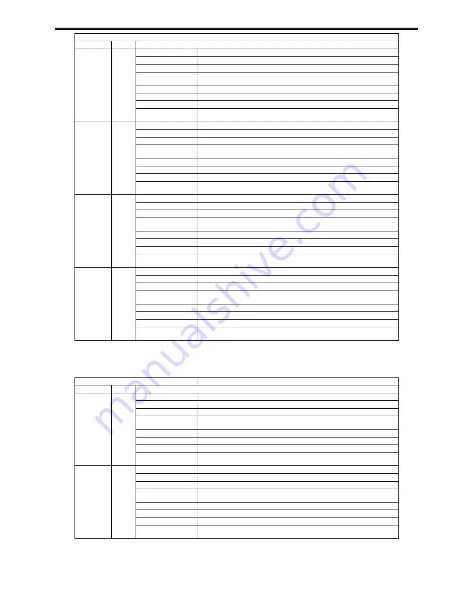 Canon 3225 Service Manual Download Page 517