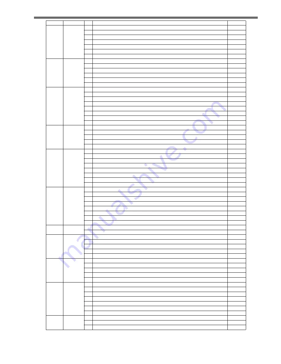 Canon 3225 Service Manual Download Page 535